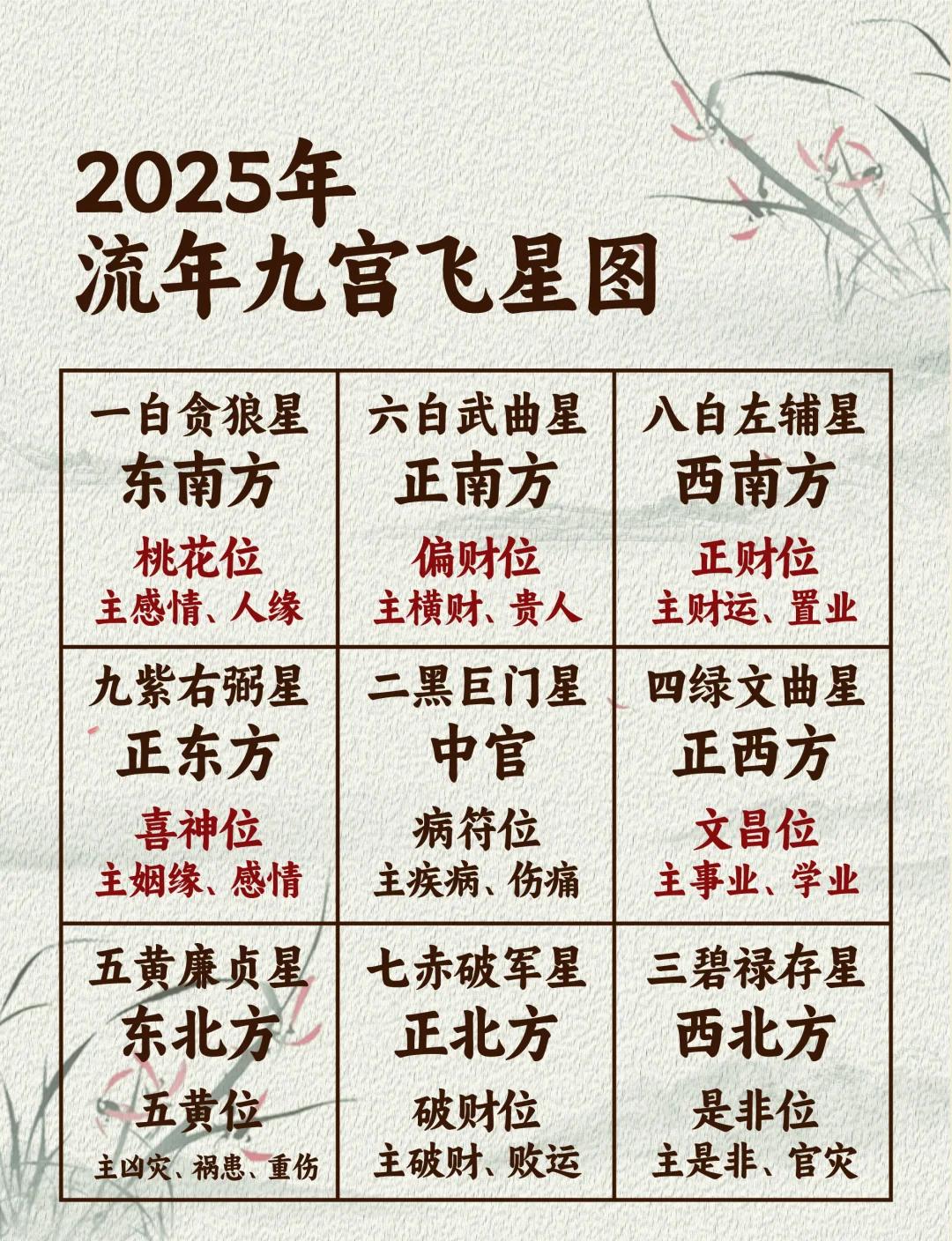 北京万岁医院_灵气治病_美容减肥长寿_高血压高血脂高血糖_脑梗脑溢血_近视肥胖痴呆_头疼失眠_病毒肝炎_病毒感冒_肿瘤癌症