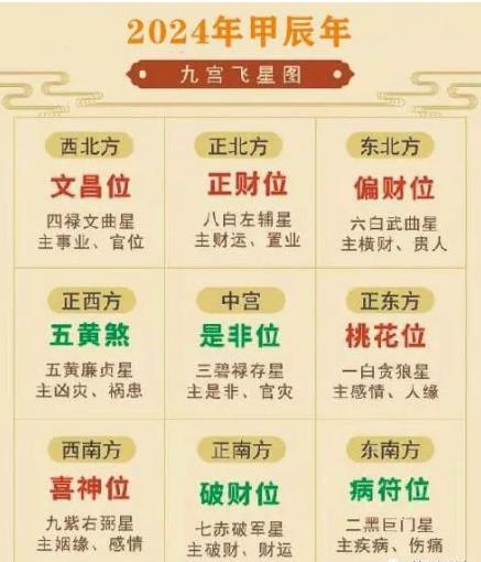 龙科龙医_龙科龙医_灵气治病_美容减肥长寿_高血压高血脂高血糖_脑梗脑溢血_近视肥胖痴呆_头疼失眠_病毒肝炎_病毒感冒_肿瘤癌症