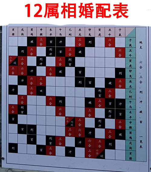 龙科龙医_龙科龙医_灵气治病_美容减肥长寿_高血压高血脂高血糖_脑梗脑溢血_近视肥胖痴呆_头疼失眠_病毒肝炎_病毒感冒_肿瘤癌症