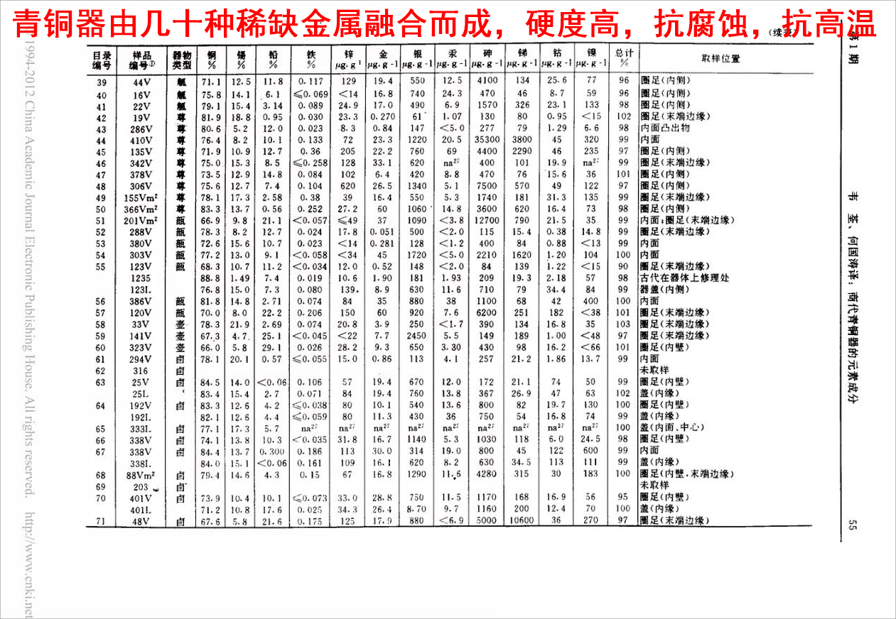 北京万岁医院_灵气治病_美容减肥长寿_高血压高血脂高血糖_脑梗脑溢血_近视肥胖痴呆_头疼失眠_病毒肝炎_病毒感冒_肿瘤癌症　万寿集团