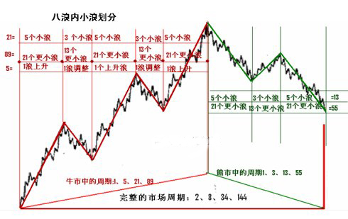万寿投资万寿投资万寿投资万寿投资万寿投资万寿投资万寿投资万寿投资万寿投资万寿投资万寿投资 万寿投资万寿投资万寿投资万寿投资万寿投资万寿投资万寿投资万寿投资万寿投资万寿投资万寿投资
