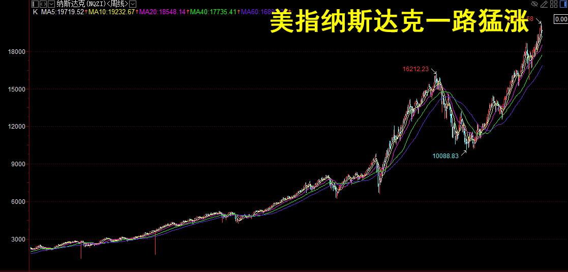 万寿投资万寿投资万寿投资万寿投资万寿投资万寿投资万寿投资万寿投资万寿投资万寿投资万寿投资 万寿投资万寿投资万寿投资万寿投资万寿投资万寿投资万寿投资万寿投资万寿投资万寿投资万寿投资