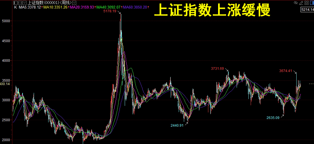 万寿投资万寿投资万寿投资万寿投资万寿投资万寿投资万寿投资万寿投资万寿投资万寿投资万寿投资 万寿投资万寿投资万寿投资万寿投资万寿投资万寿投资万寿投资万寿投资万寿投资万寿投资万寿投资